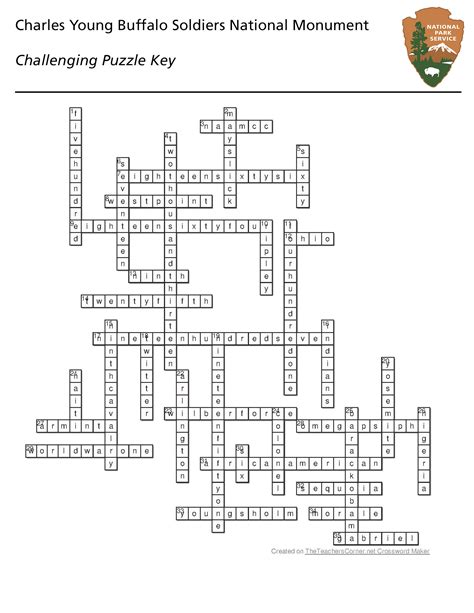 Directional key Crossword Clue. The Crossword Solver found 30 answers to "Directional key", 5 letters crossword clue. The Crossword Solver finds answers to classic crosswords and cryptic crossword puzzles. Enter the length or pattern for better results. Click the answer to find similar crossword clues . Enter a Crossword Clue. Sort by Length.. Burglarpercent27s key crossword clue